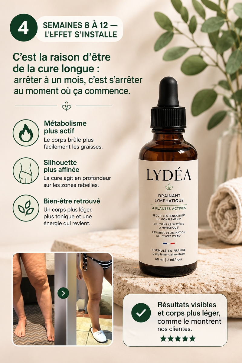 Semaines 8 à 12 — l'effet s'installe