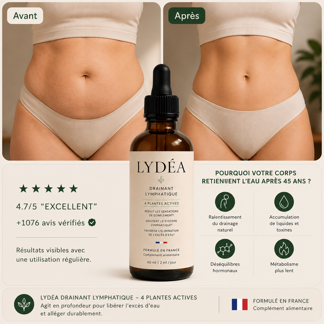 LYDEA — Drainant Lymphatique